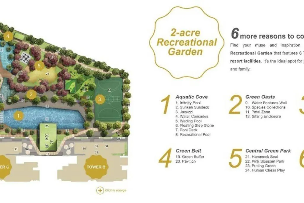 Elegant Homes 9Pax 5Bed Sunway Pyramid-Lagoon 2 Car Park Petaling Jaya
